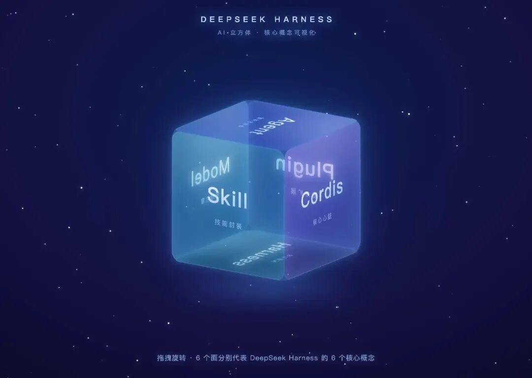 3D 立方体渲染
