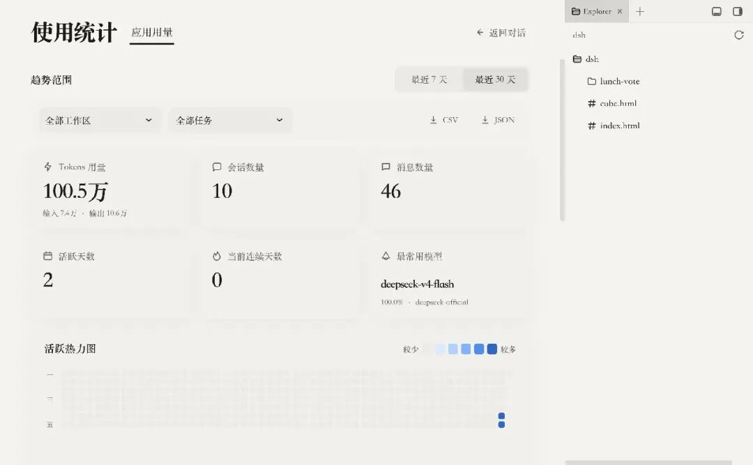 使用统计 dashboard