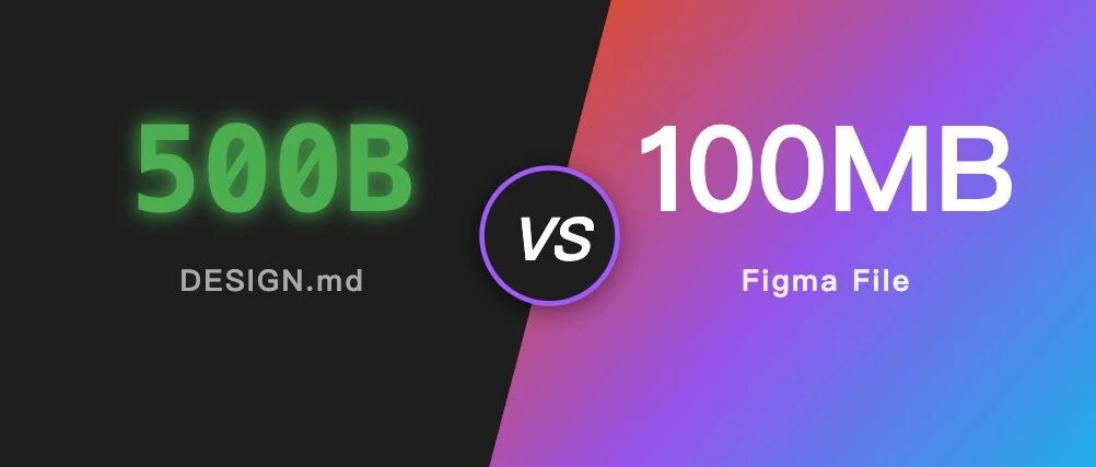 500 字 vs 100MB：为什么 Design.md 正在杀掉 Figma？ 封面