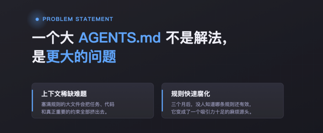 单个AGENTS.md的困境