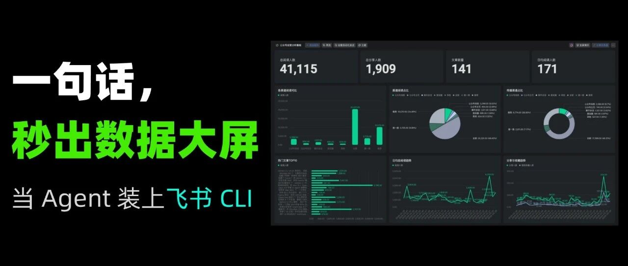 效率太离谱了！我把飞书 CLI 灌进 Agent，上月 411 条公众号数据秒变高颜值决策看板 封面
