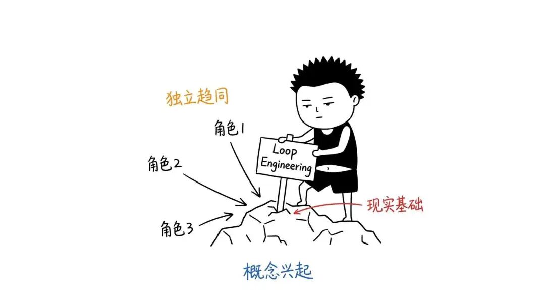 三位关键人物都给出相同判断