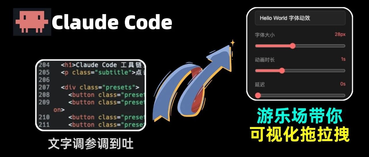 调个 UI 来回拉扯？Anthropic 出了个“可视化神器”，7 大 Playground 玩法直接终结盲猜！ 封面