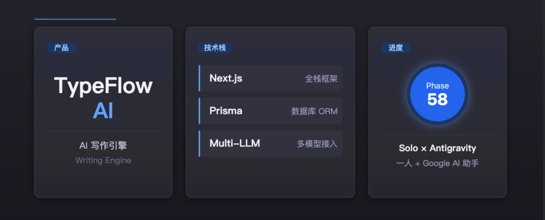TypeFlow AI 实战项目