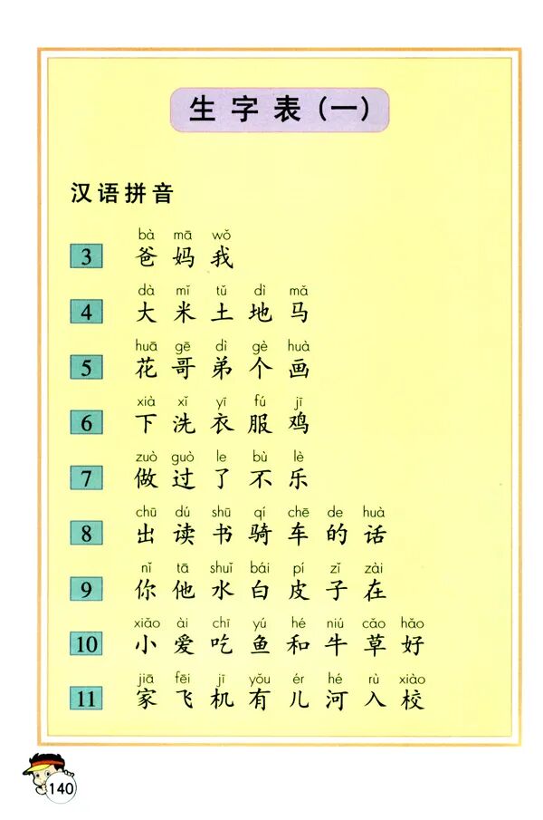 人教版一年级上册语文——生字表一
