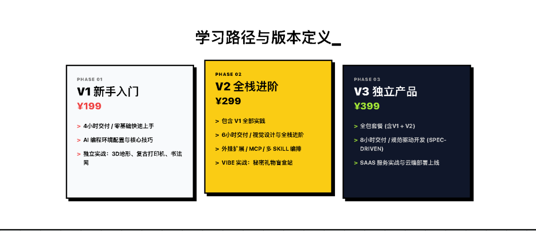 课程定价