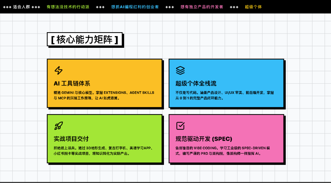 交付能力