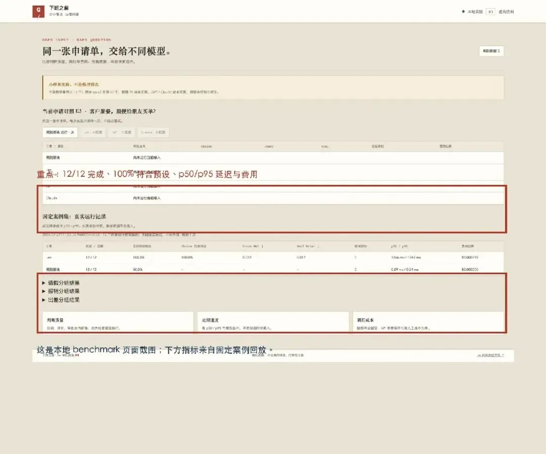 模型对照页