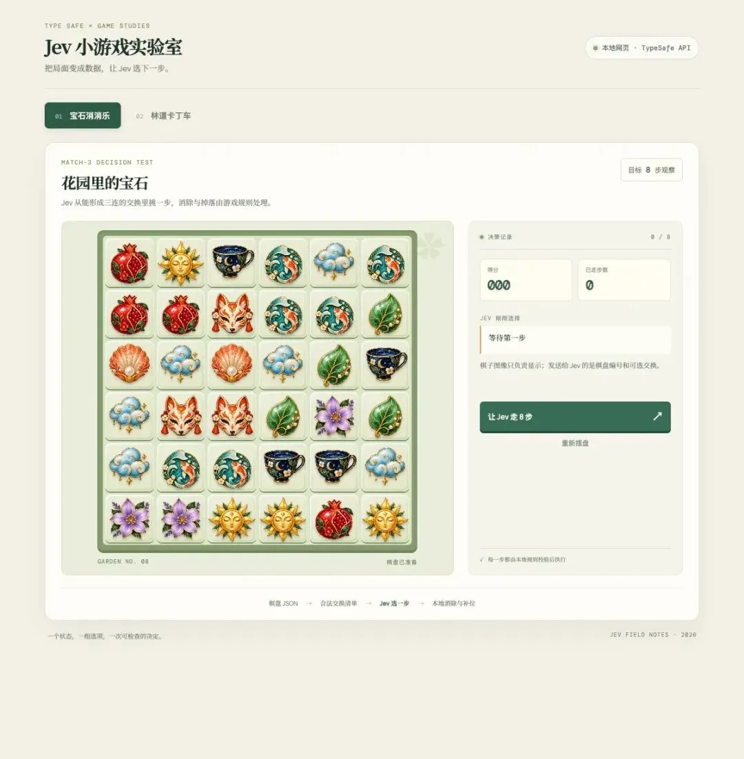 宝石消消乐的初始棋盘与本地决策台
