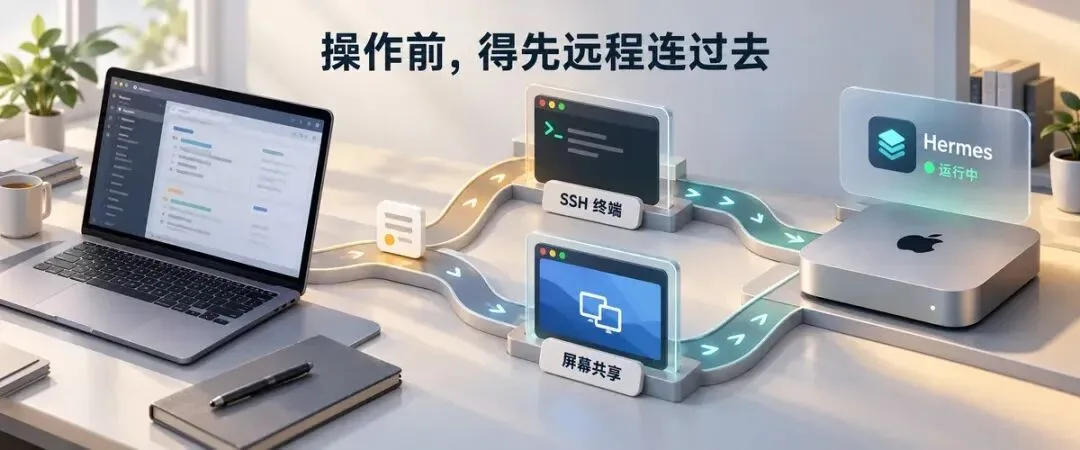 操作前得先远程