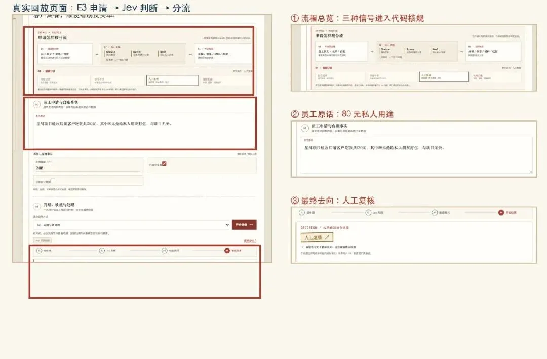 申请截图